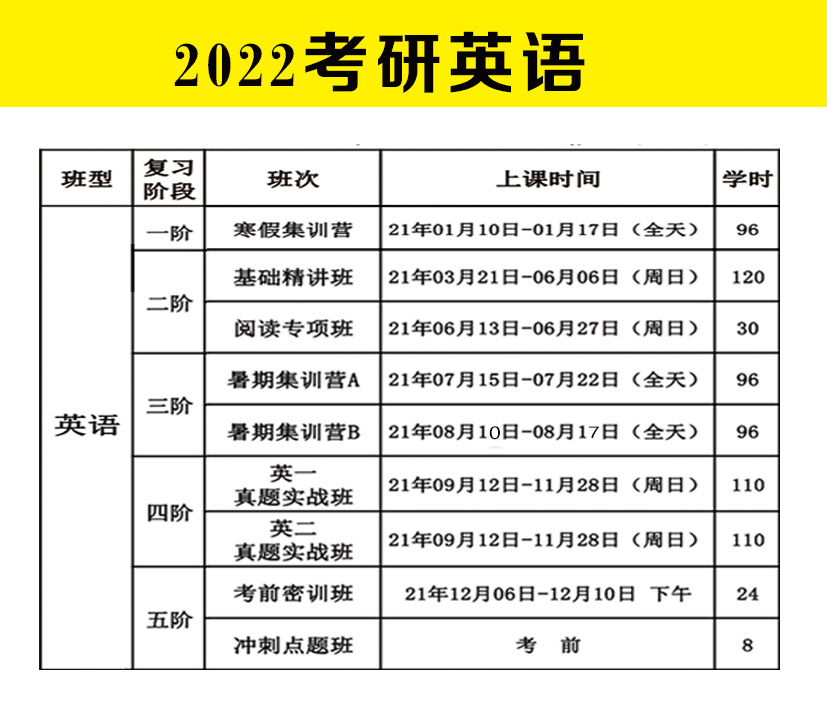 2022考研英语.jpg